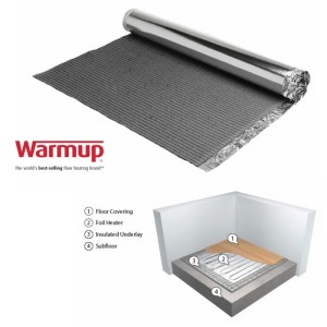 WIU / Mīkstā Izolācija lamināta grīdām